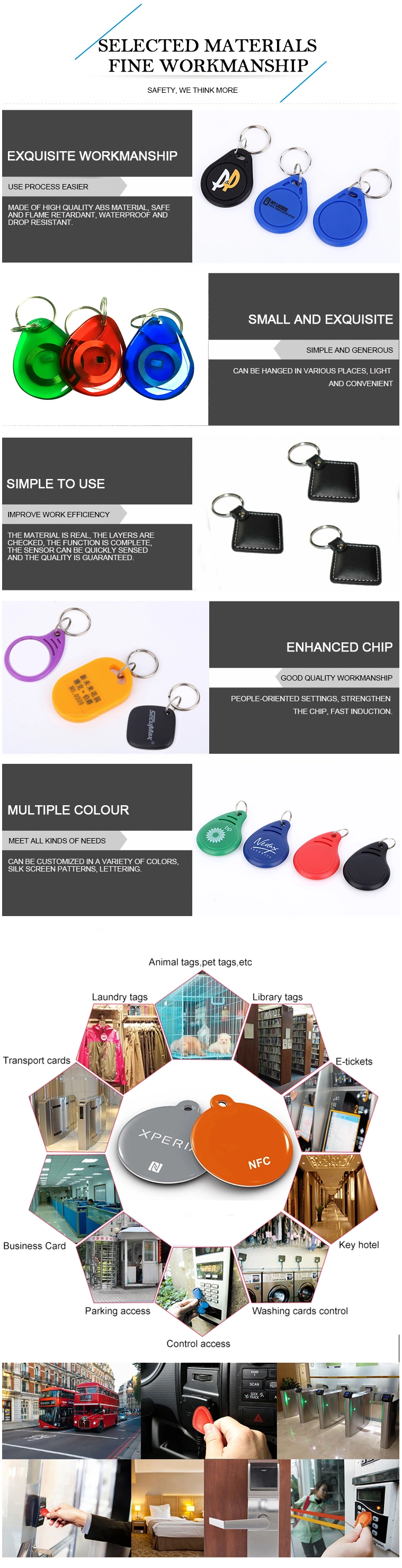125kHz T5577 ABS Contactless RFID Keyfob Tag